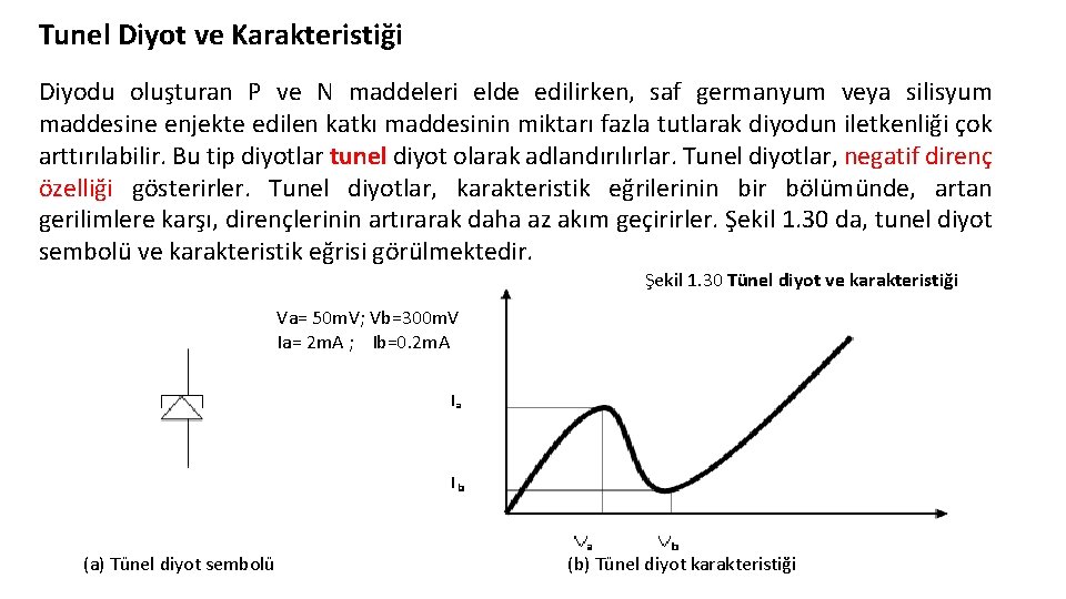 Tunel Diyot ve Karakteristiği Diyodu oluşturan P ve N maddeleri elde edilirken, saf germanyum