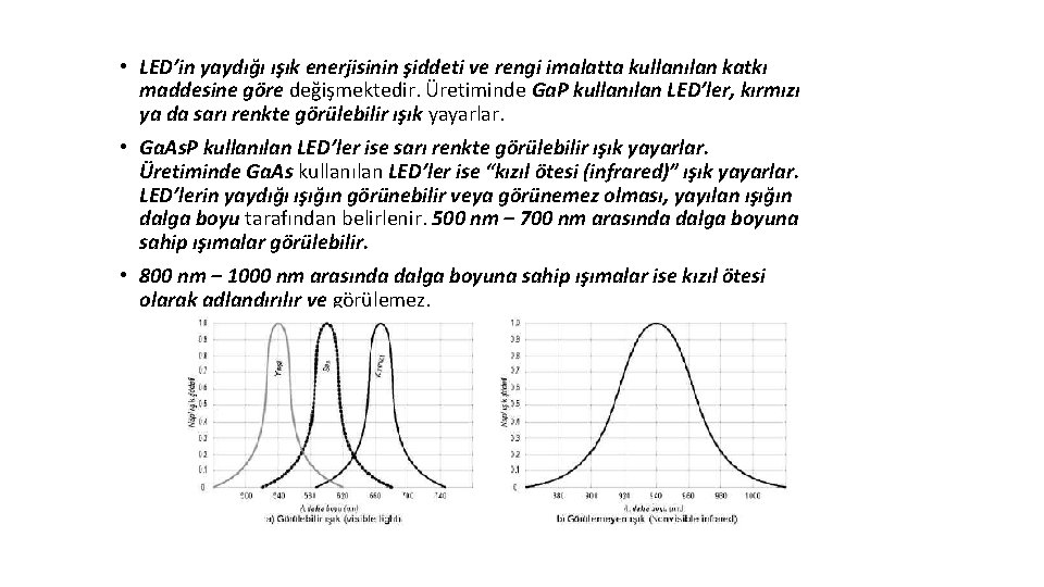  • LED’in yaydığı ışık enerjisinin şiddeti ve rengi imalatta kullanılan katkı maddesine göre