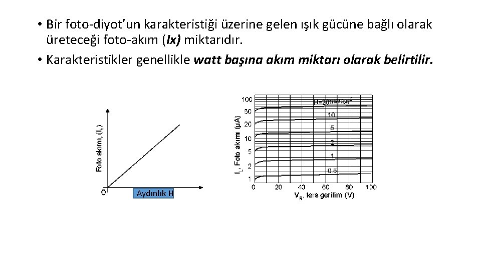  • Bir foto-diyot’un karakteristiği üzerine gelen ışık gücüne bağlı olarak üreteceği foto-akım (Ix)