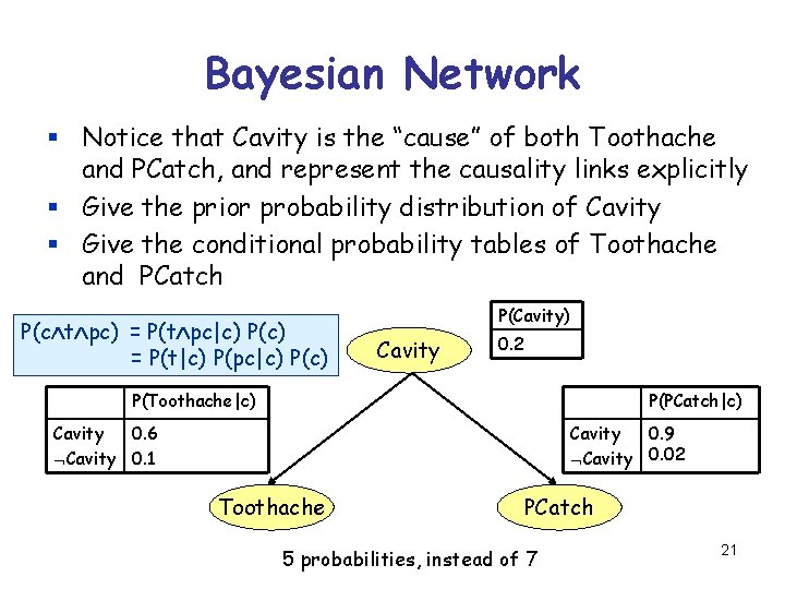 Bayesian Network § Notice that Cavity is the “cause” of both Toothache and PCatch,
