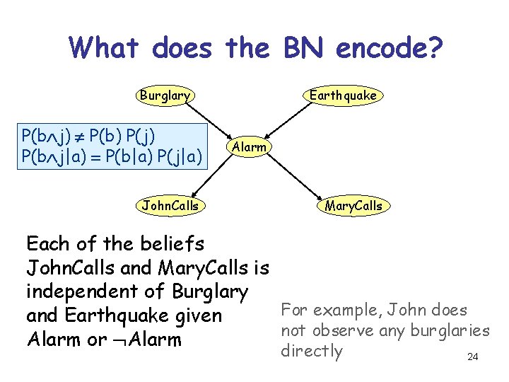 What does the BN encode? Burglary P(b j) P(b) P(j) P(b j|a) = P(b|a)