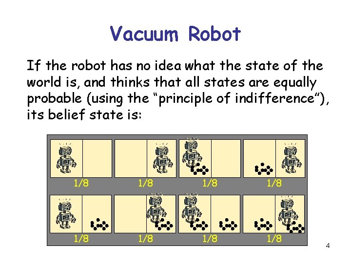 Vacuum Robot If the robot has no idea what the state of the world