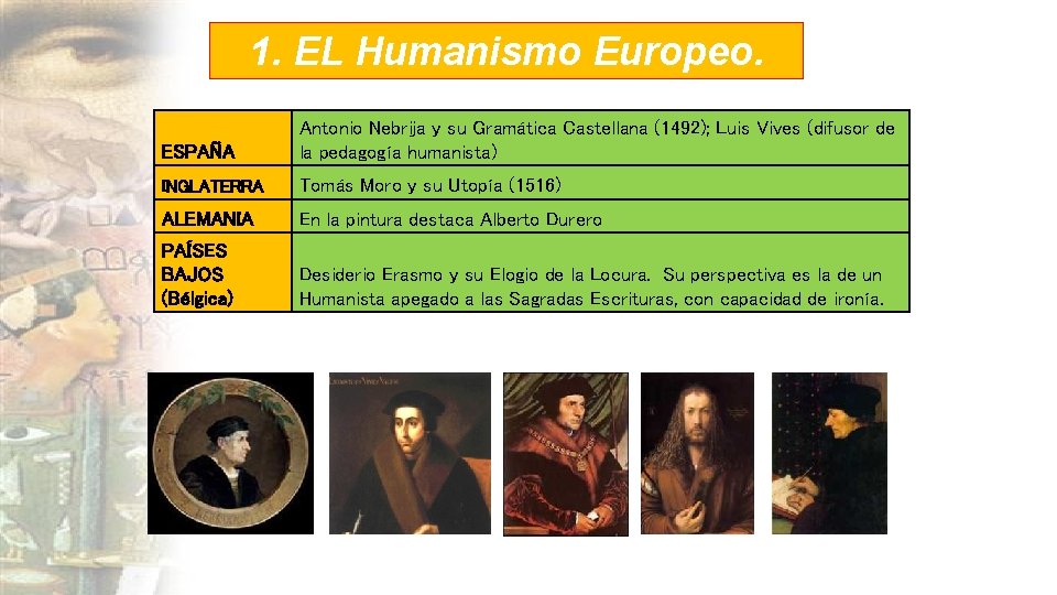 1. EL Humanismo Europeo. ESPAÑA Antonio Nebrija y su Gramática Castellana (1492); Luis Vives 1. EL Humanismo Europeo. ESPAÑA Antonio Nebrija y su Gramática Castellana (1492); Luis Vives