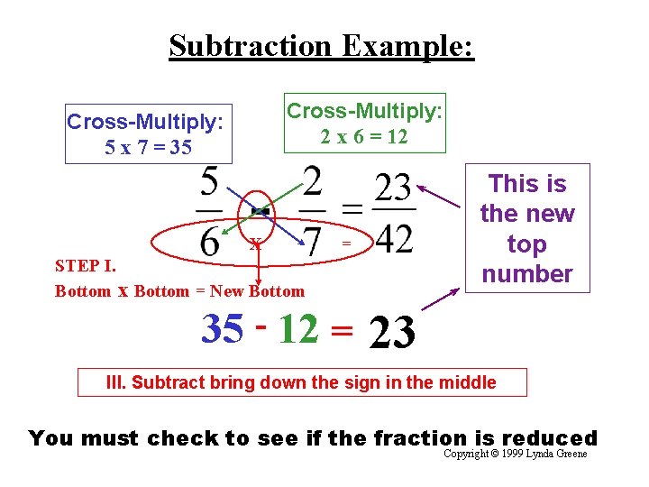 Subtraction Example: Cross-Multiply: 2 x 6 = 12 Cross-Multiply: 5 x 7 = 35