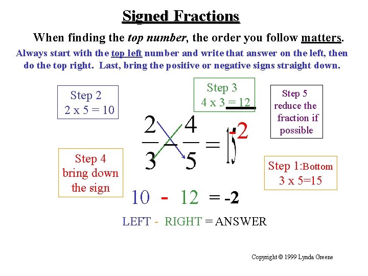 Signed Fractions When finding the top number, the order you follow matters. Always start