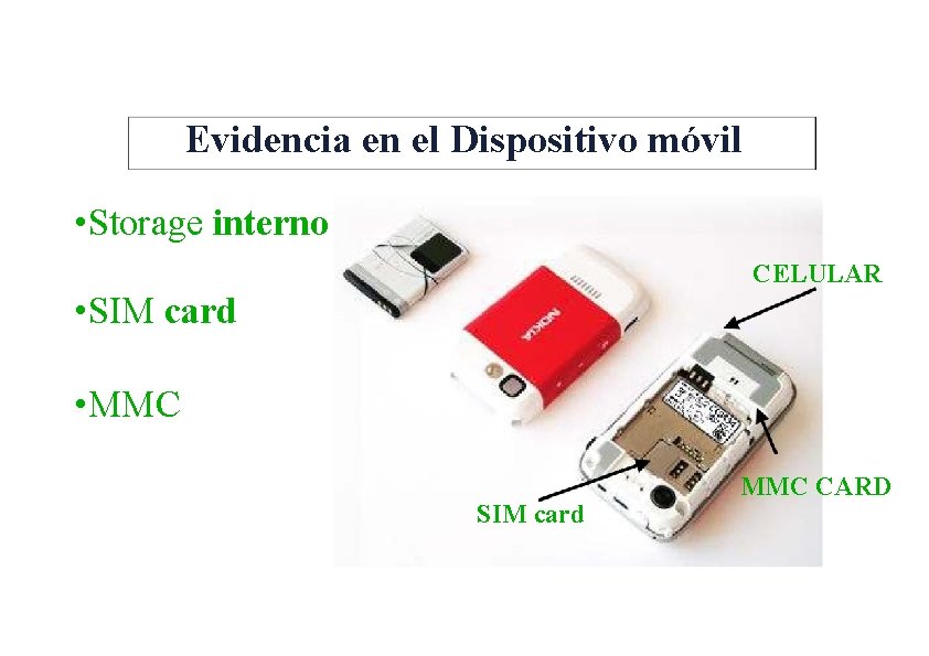 Evidencia en el Dispositivo móvil • Storage interno CELULAR • SIM card • MMC