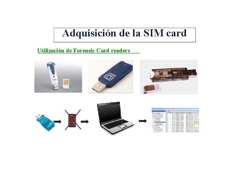 Adquisición de la SIM card Utilización de Forensic Card readers 