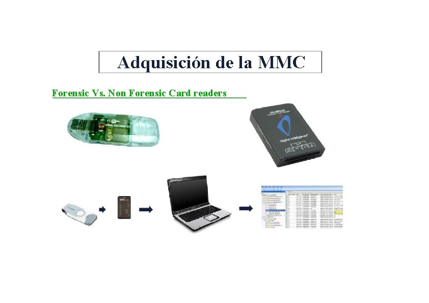 Adquisición de la MMC Forensic Vs. Non Forensic Card readers 