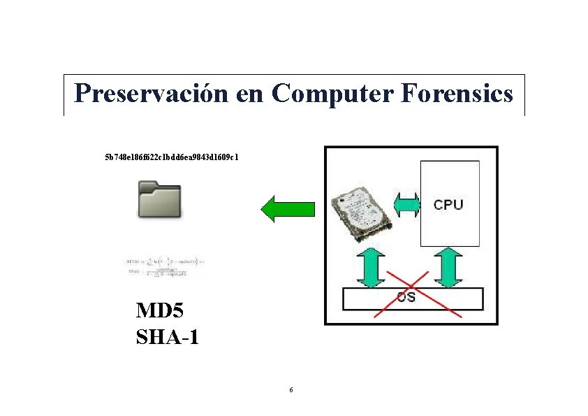 Preservación en Computer Forensics 5 b 748 e 186 f 622 c 1 bdd