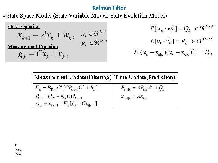 Kalman Filter - State Space Model (State Variable Model; State Evolution Model) State Equation