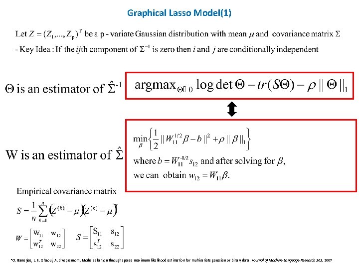 Graphical Lasso Model(1) *O. Banerjee, L. E. Ghaoui, A. d’Aspremont. Model selection through sparse