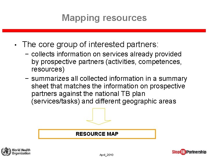 Mapping resources • The core group of interested partners: − collects information on services