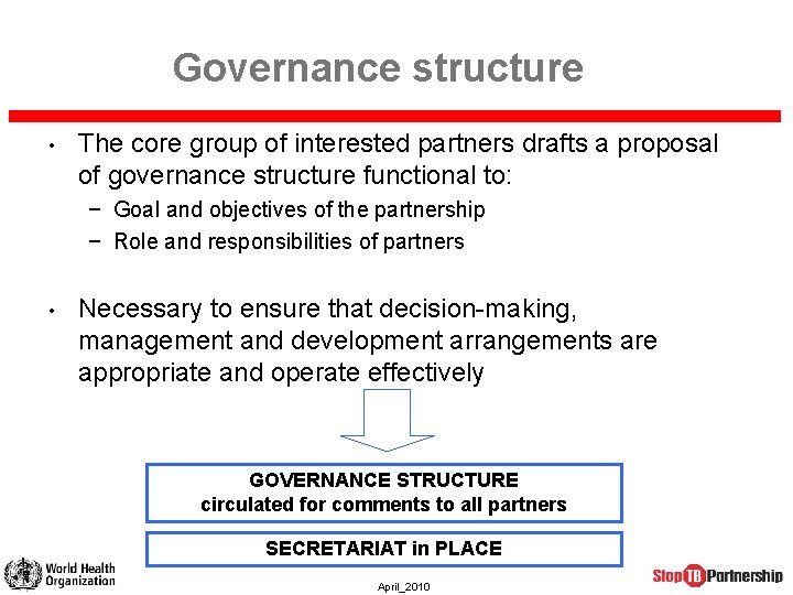 Governance structure • The core group of interested partners drafts a proposal of governance