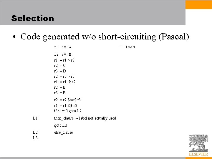 Selection • Code generated w/o short-circuiting (Pascal) r 1 : = A r 2
