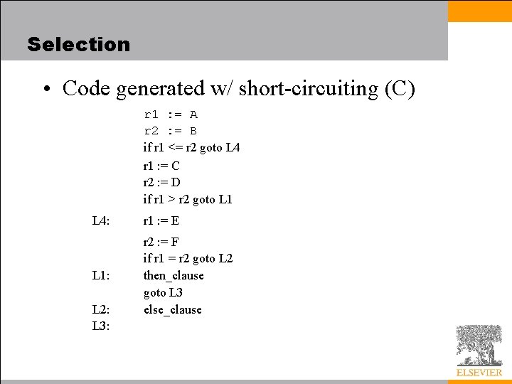 Selection • Code generated w/ short-circuiting (C) r 1 : = A r 2