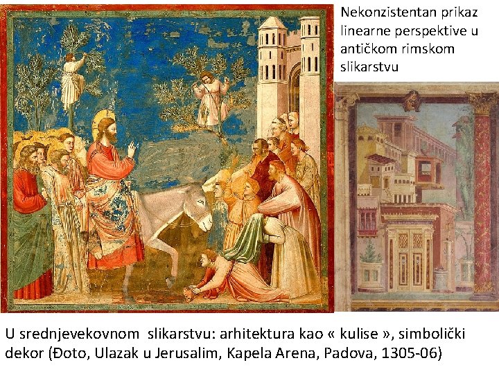 Nekonzistentan prikaz linearne perspektive u antičkom rimskom slikarstvu U srednjevekovnom slikarstvu: arhitektura kao «