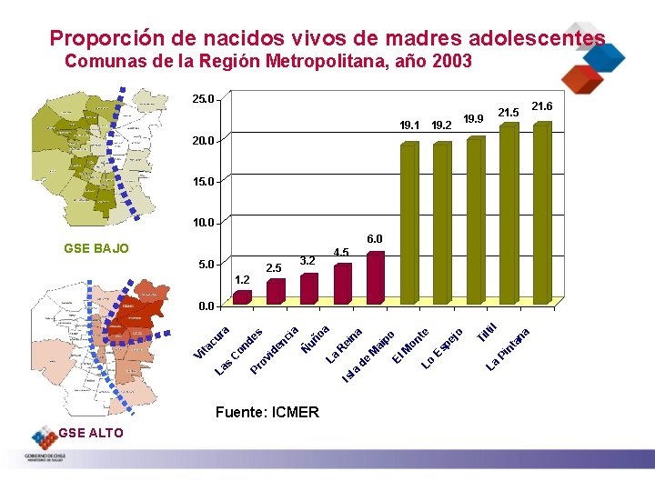 Proporción de nacidos vivos de madres adolescentes Comunas de la Región Metropolitana, año 2003