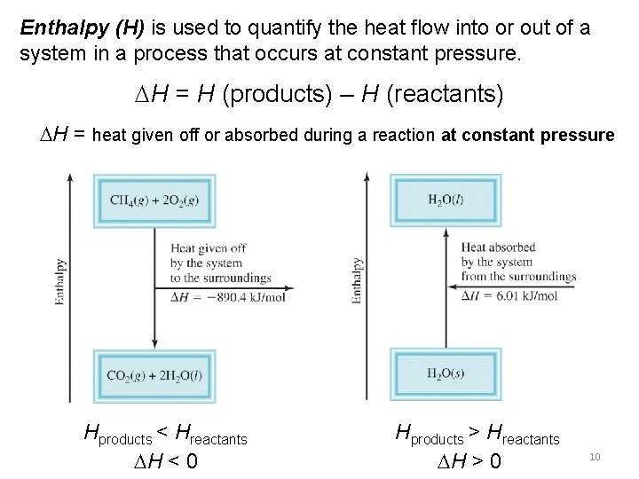 Enthalpy (H) is used to quantify the heat flow into or out of a