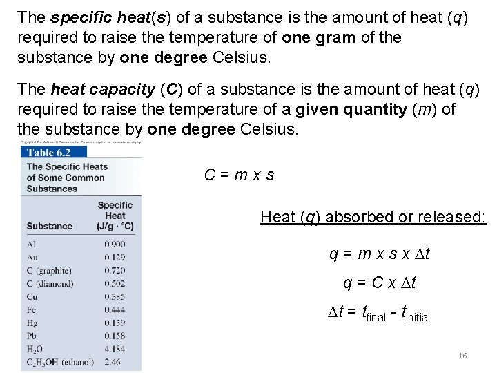 The specific heat(s) of a substance is the amount of heat (q) required to