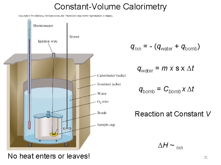 Constant-Volume Calorimetry qrxn = - (qwater + qbomb) qwater = m x s x