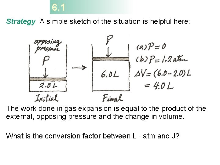 6. 1 Strategy A simple sketch of the situation is helpful here: The work