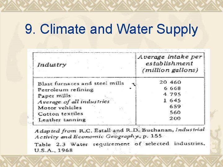 9. Climate and Water Supply 