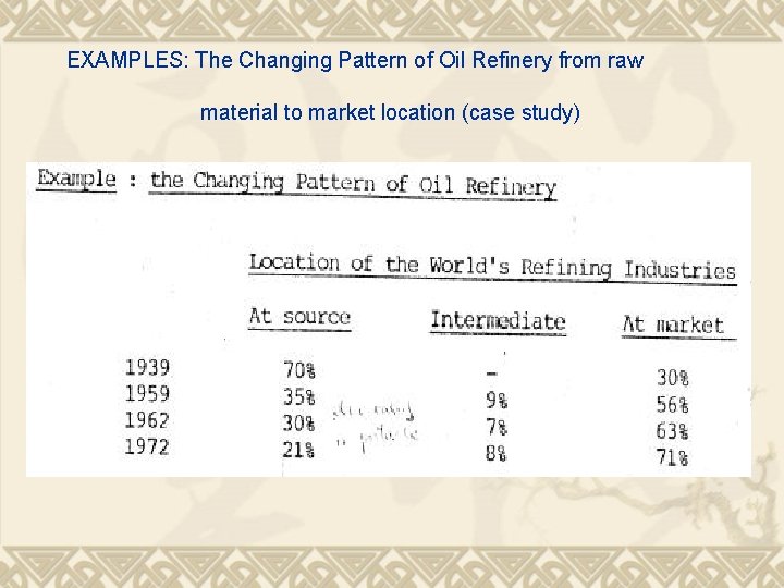 EXAMPLES: The Changing Pattern of Oil Refinery from raw material to market location (case