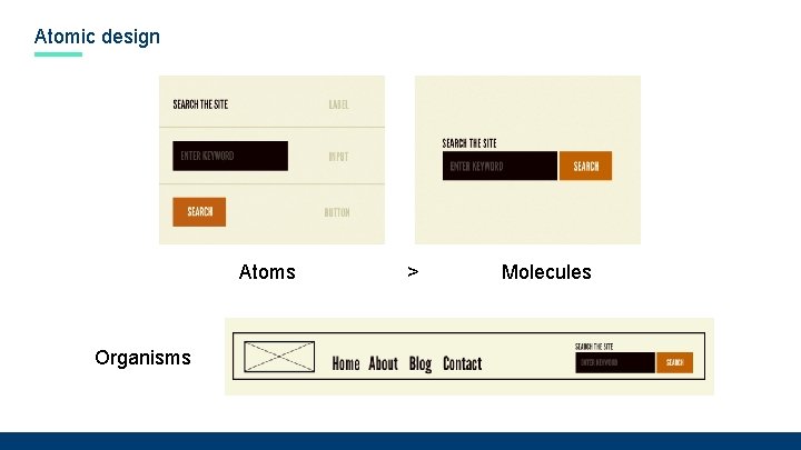 Atomic design Atoms Organisms > Molecules 