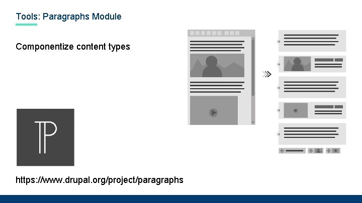 Tools: Paragraphs Module Componentize content types https: //www. drupal. org/project/paragraphs 