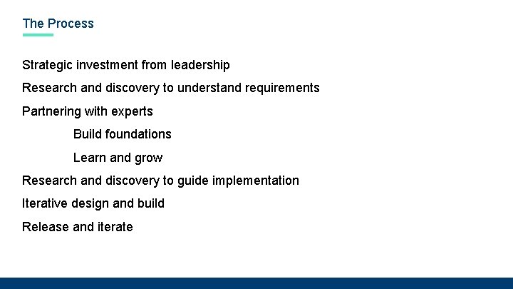 The Process Strategic investment from leadership Research and discovery to understand requirements Partnering with