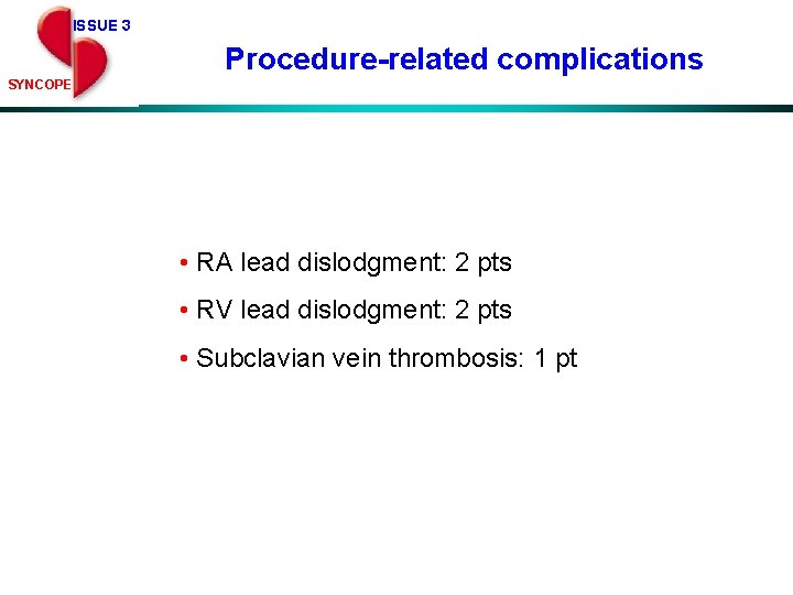 ISSUE 3 Procedure-related complications SYNCOPE • RA lead dislodgment: 2 pts • RV lead