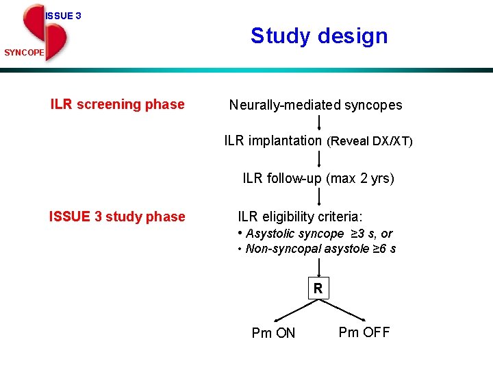 ISSUE 3 Study design SYNCOPE ILR screening phase Neurally-mediated syncopes ILR implantation (Reveal DX/XT)