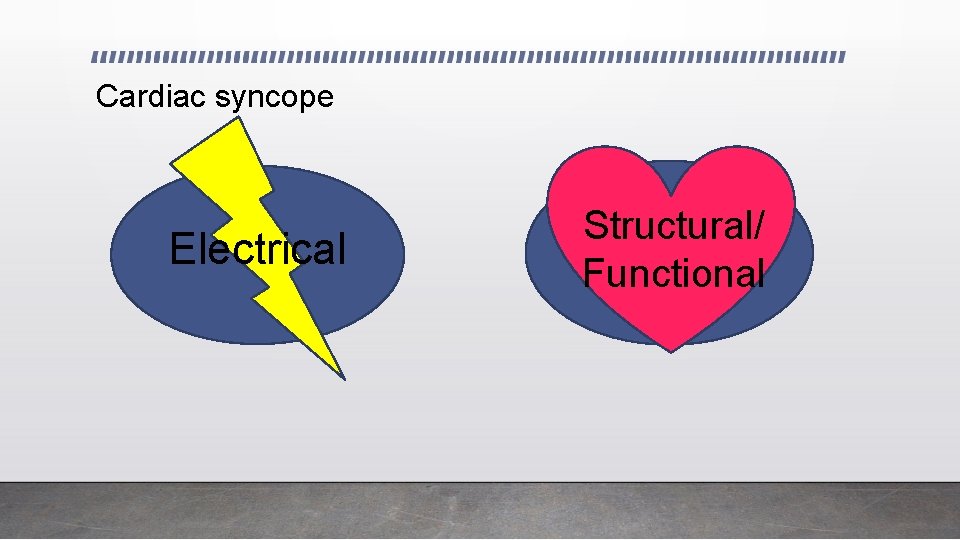 Cardiac syncope Electrical Structural/ Functional 