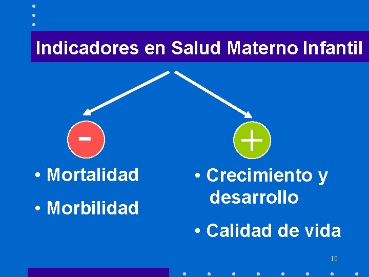 Indicadores en Salud Materno Infantil • Mortalidad • Morbilidad + • Crecimiento y desarrollo Indicadores en Salud Materno Infantil • Mortalidad • Morbilidad + • Crecimiento y desarrollo