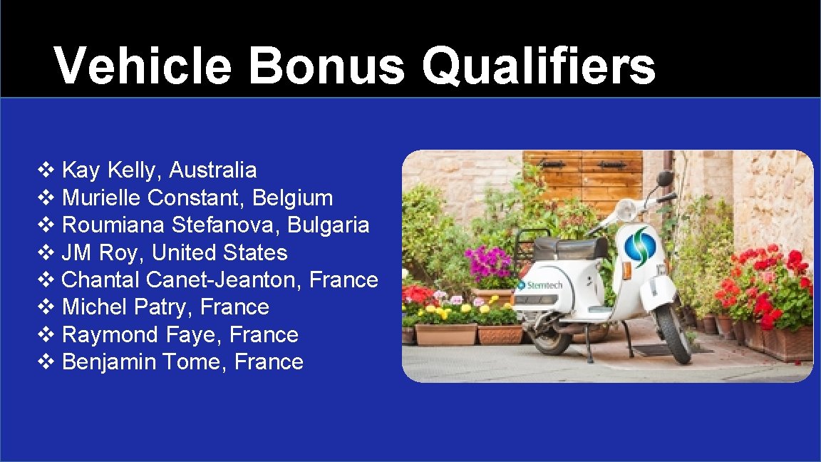 Vehicle Bonus Qualifiers v Kay Kelly, Australia v Murielle Constant, Belgium v Roumiana Stefanova,