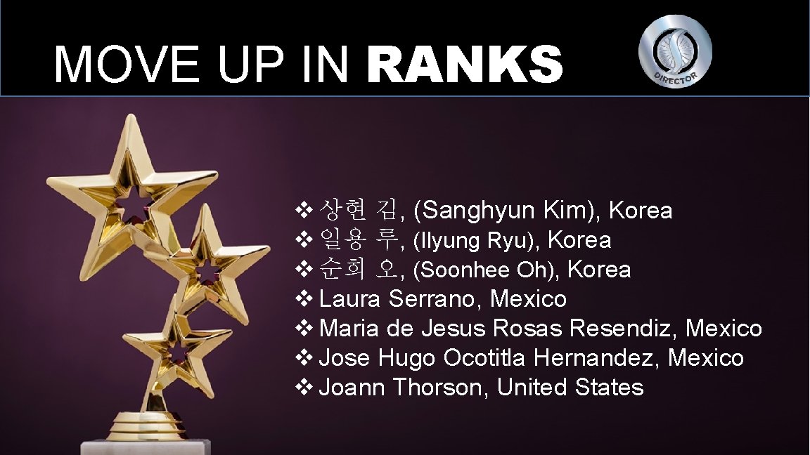 MOVE UP IN RANKS v 상현 김, (Sanghyun Kim), Korea v 일용 루, (Ilyung