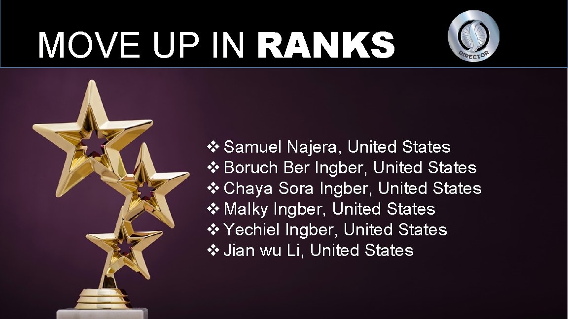 MOVE UP IN RANKS v Samuel Najera, United States v Boruch Ber Ingber, United