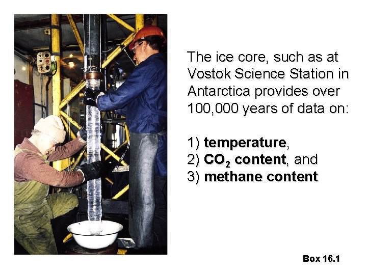 The ice core, such as at Vostok Science Station in Antarctica provides over 100,