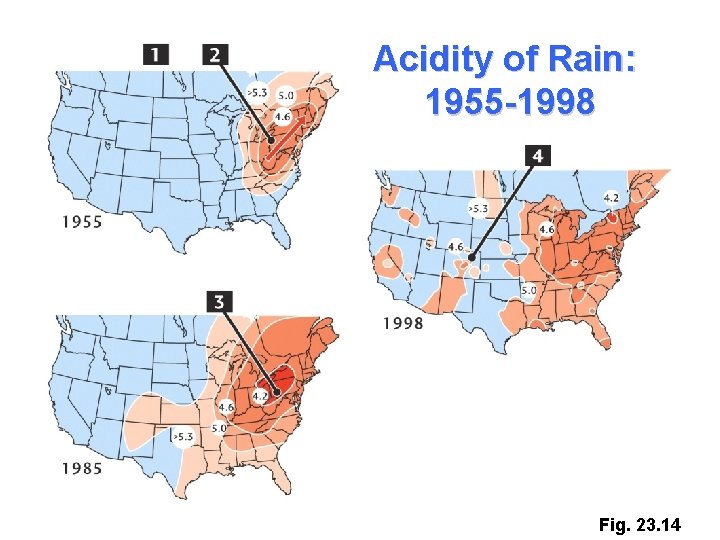 Acidity of Rain: 1955 -1998 Fig. 23. 14 