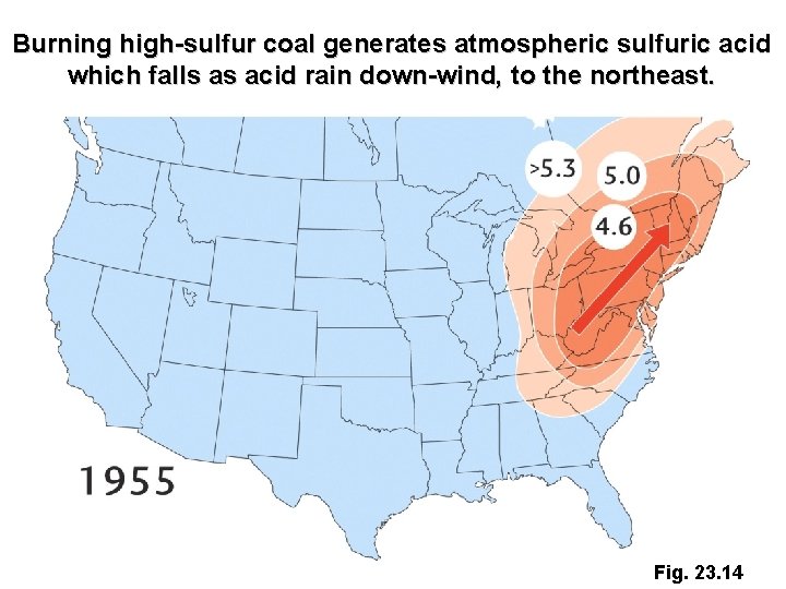 Burning high-sulfur coal generates atmospheric sulfuric acid which falls as acid rain down-wind, to