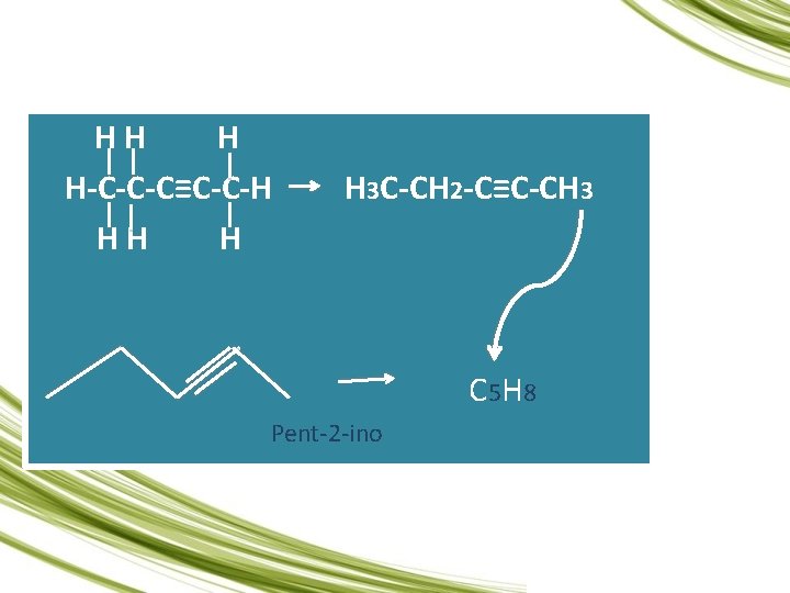  H H-C-C-C≡C-C-H H 3 C-CH 2 -C≡C-CH 3 H H C 5 H