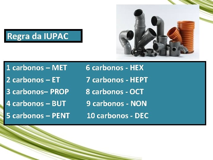 Regra da IUPAC 1 carbonos – MET 6 carbonos - HEX 2 carbonos –