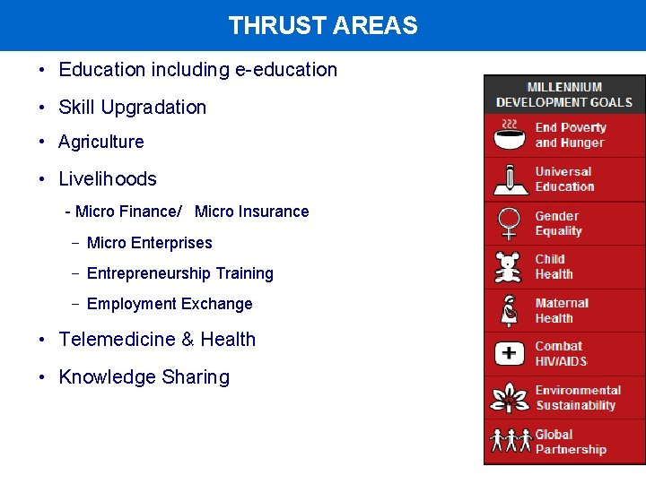 THRUST AREAS • Education including e-education • Skill Upgradation • Agriculture • Livelihoods -