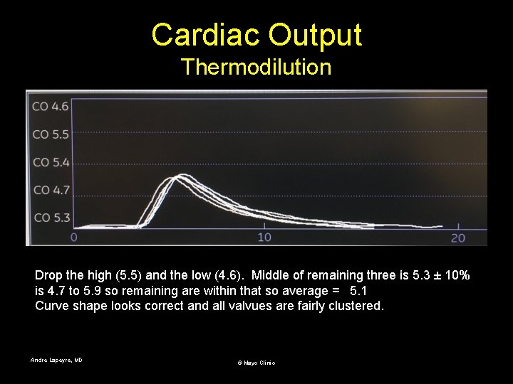 Cardiac Output Thermodilution Drop the high (5. 5) and the low (4. 6). Middle