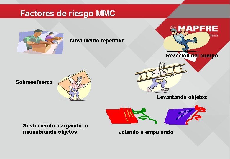 Factores de riesgo MMC Movimiento repetitivo Reacción del cuerpo Sobreesfuerzo Levantando objetos Sosteniendo, cargando,