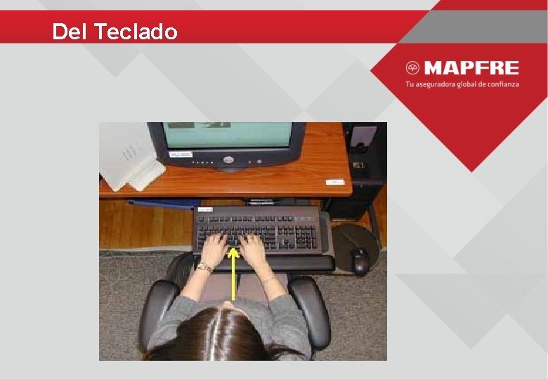 Del Teclado 