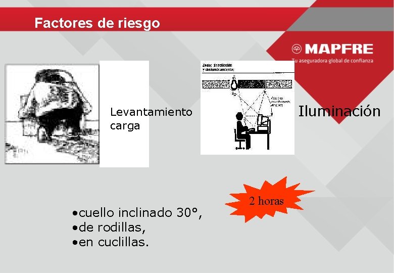 Factores de riesgo Iluminación Levantamiento carga • cuello inclinado 30°, • de rodillas, •