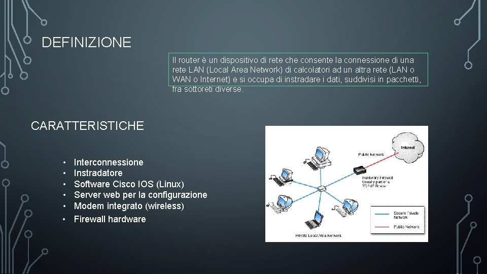 DEFINIZIONE Il router è un dispositivo di rete che consente la connessione di una