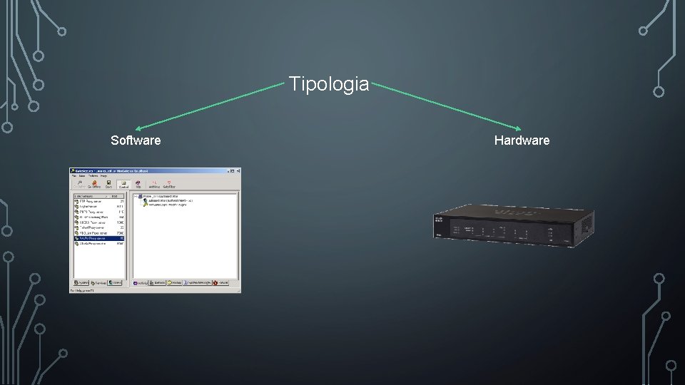 Tipologia Software Hardware 