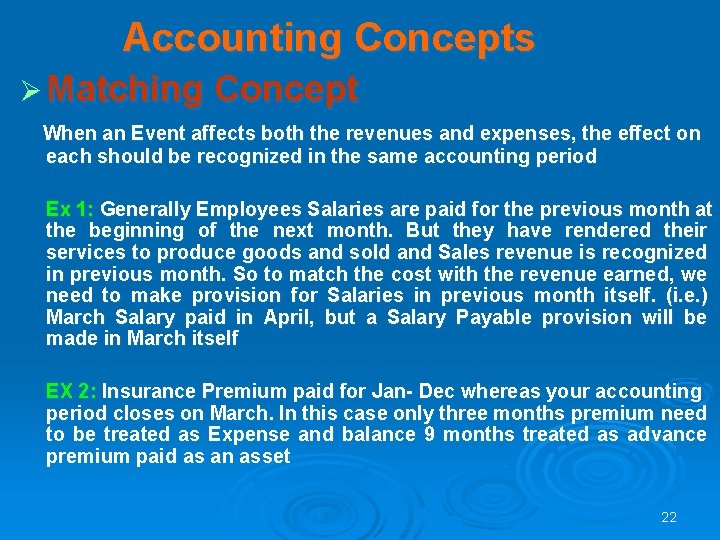 Basic Accounting Level Ii By Sivakumar Ganesan B